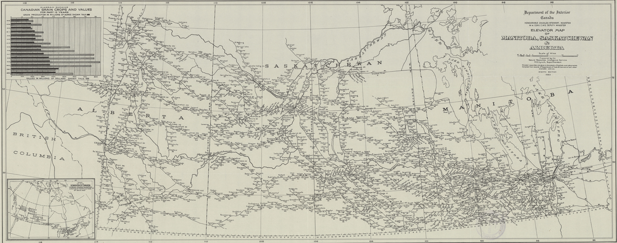 1923 Prairie Grain Elevator Historical Map - Laminated